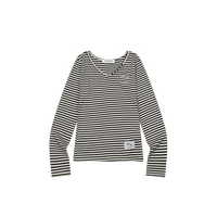 ロンT